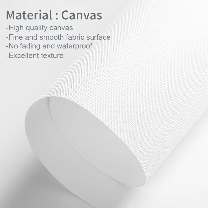 4/5/6pcs Custom Canvas Printin - Photography Life recension och pris