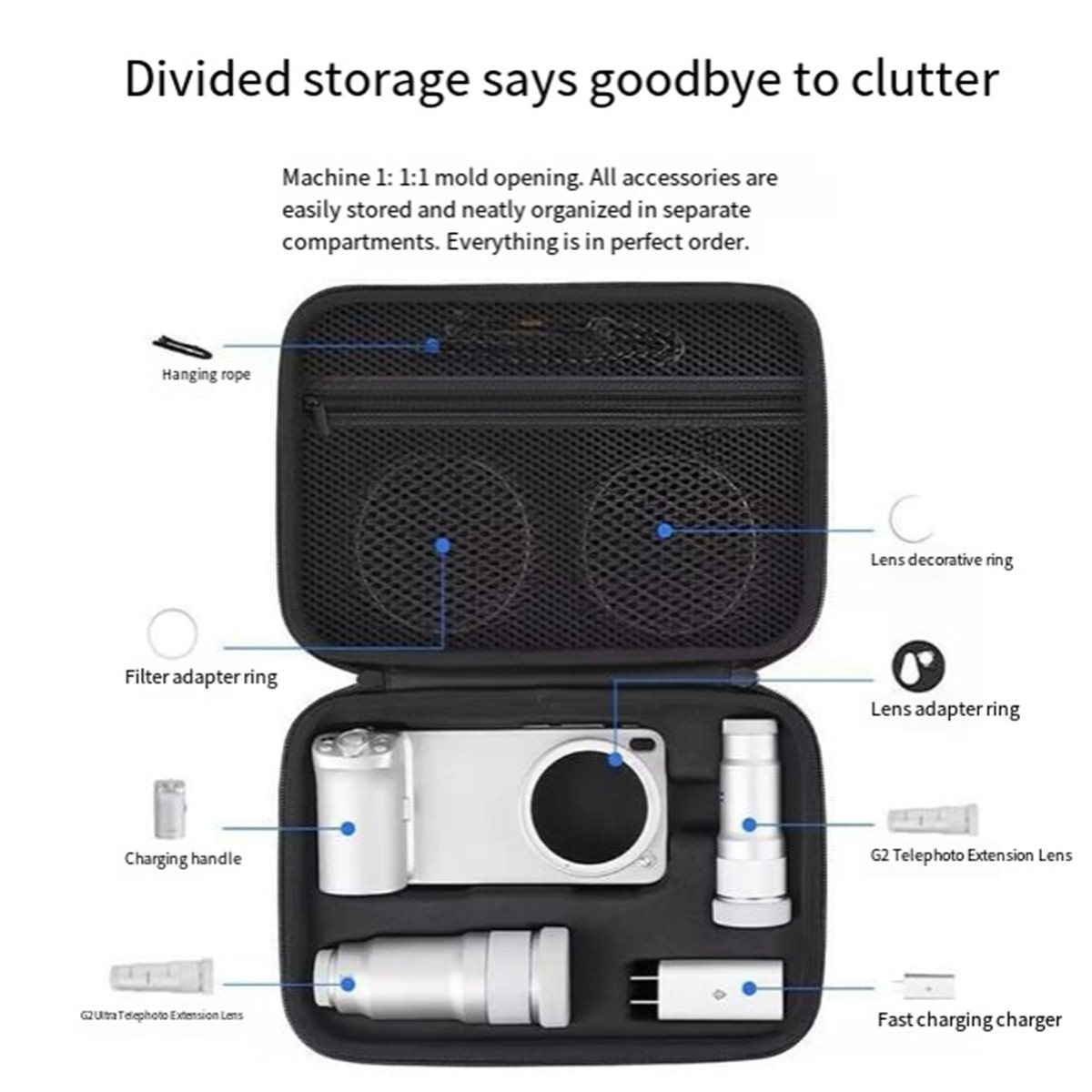 ABIU Storage Case for Vivo X30 - Photography Kit X300 recension och pris