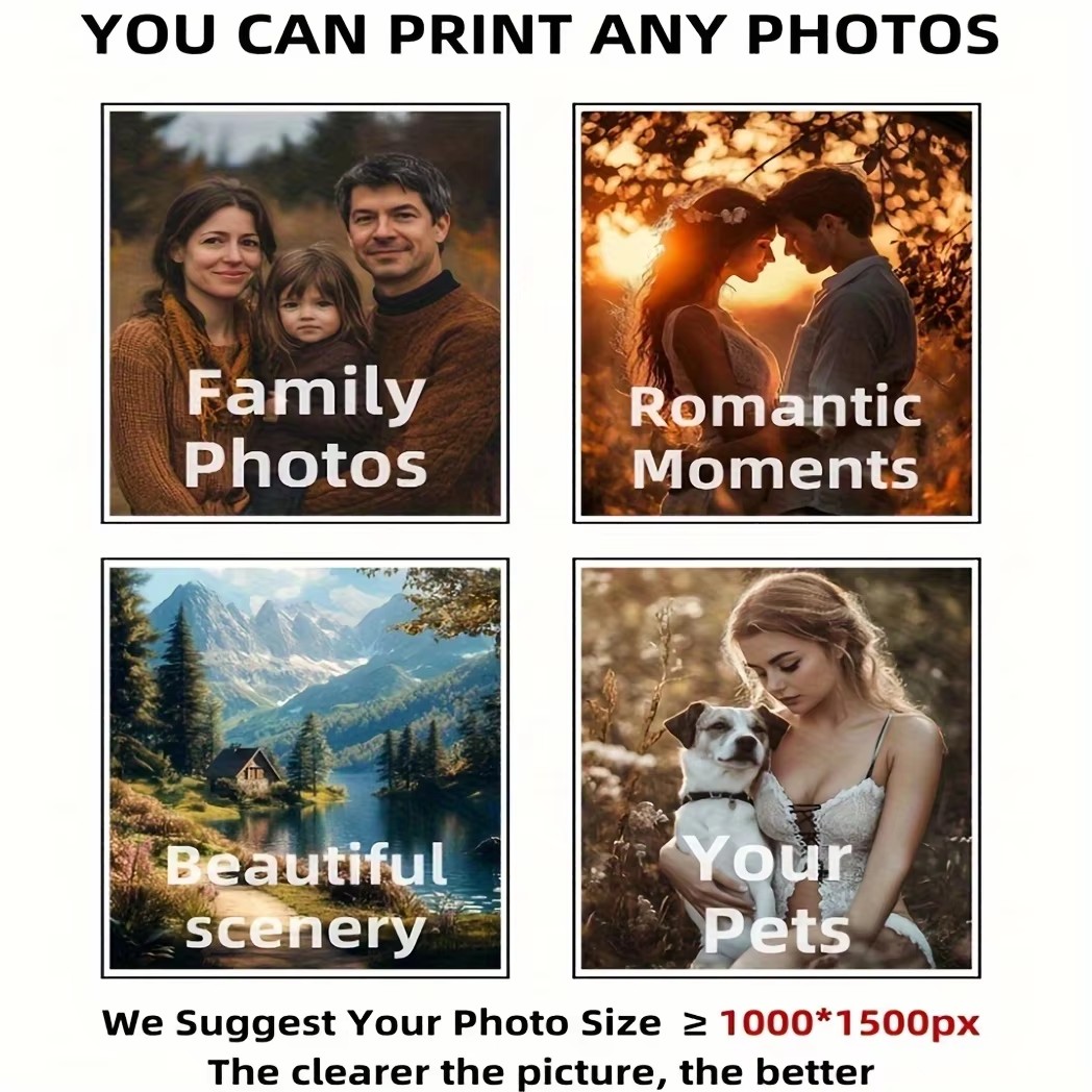 6pcs/set Personalized Custom C - Photography Poster recension och pris