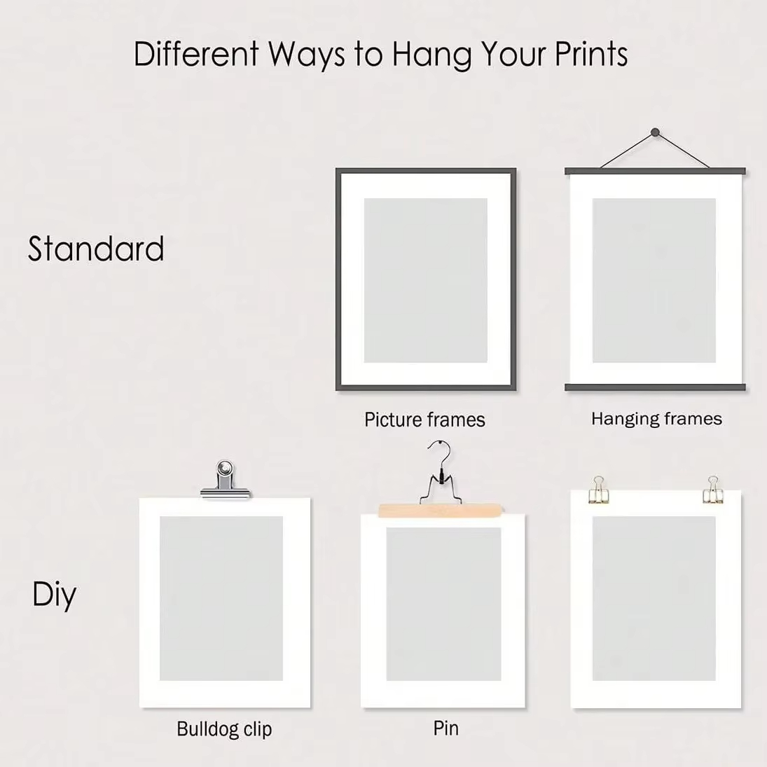 6pcs/set Custom Canvas Printin - Photography Poster recension och pris