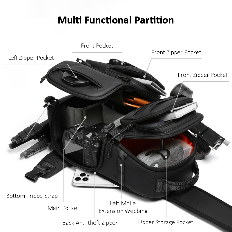 DSLR Camera Backpack Tactical  - Photography Zone System recension och pris