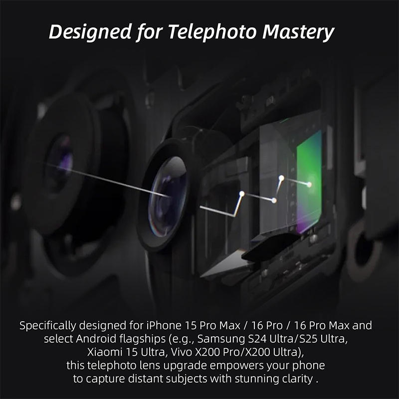 Fotorgear-Retro 2X Telephoto L - Photography Kit Xiaomi 15 Ultra recension och pris