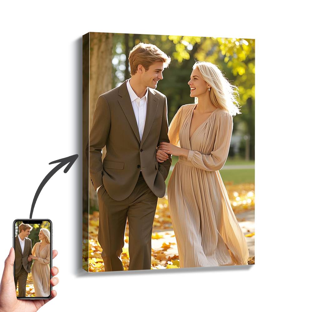 1 Pc Custom Photos with DIY Wo - Photography Poster recension och pris